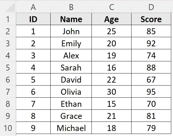 Examples of Exiting a Sub in Excel VBA 