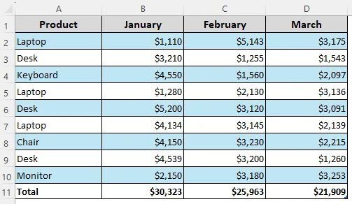 Manually Creating a Total Row with SUM or AutoSum