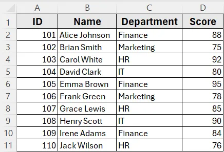 Select Entire Row of Active Cell Using ActiveCell.EntireRow.Select Statement