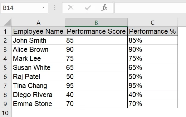 Use Conditional Formatting with Data Bars to Show Data Bars with Percentage
