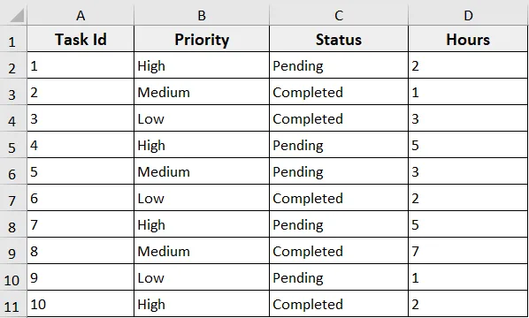 Examples of While Wend in Excel VBA