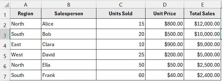 Apply AutoFit Using Range.AutoFit or Columns.AutoFit