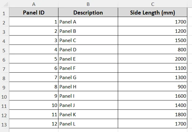 Convert mm to Square Meter for Side Lengths of Square Shapes