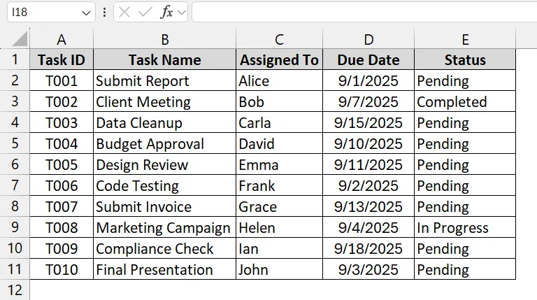 Using the Conditional TODAY Function to Format Dates Older Than Today