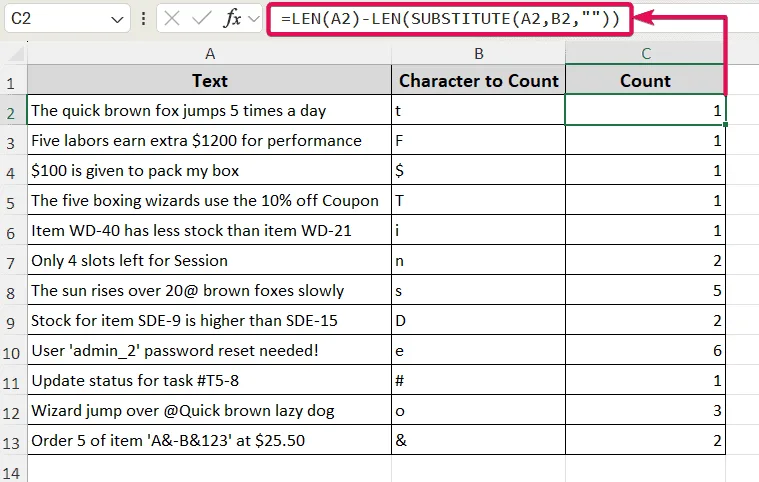 Using LEN&SUBSTITUTE Funcitons (Case-Sensitive) to Count Specific Characters