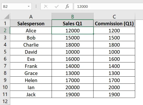 Applying Excel's "Trace Dependents" Feature to Trace Dependents in Excel