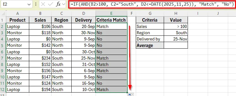 Alternatives to the AVERAGEIF(S) to Get Average with Criteria