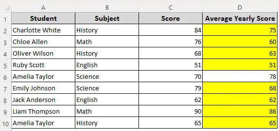 Applying the Less Than and Greater Than Operators Based on Another Cell Range