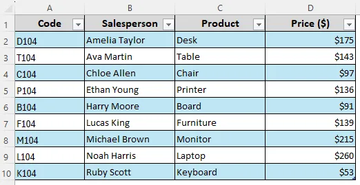 Keyboard Shortcut to Create a Table from Sheet Data