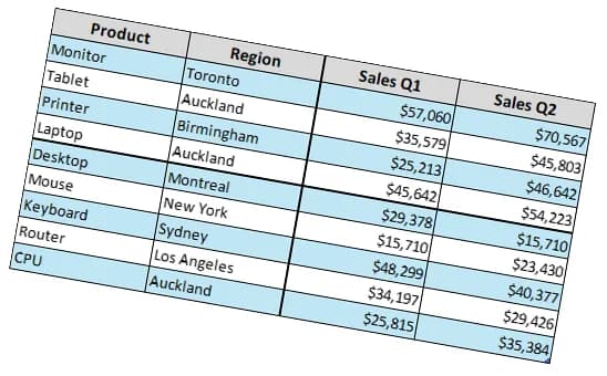 Visually Rotate a Table Using the Format Feature