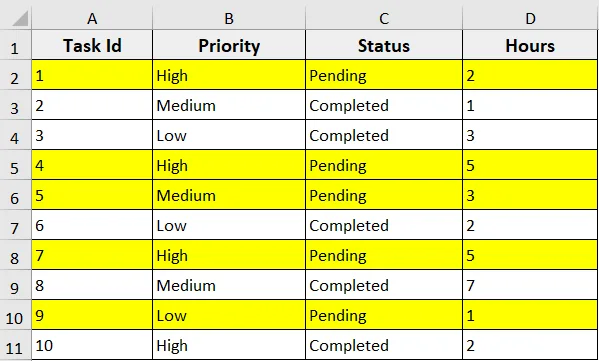Examples of While Wend in Excel VBA