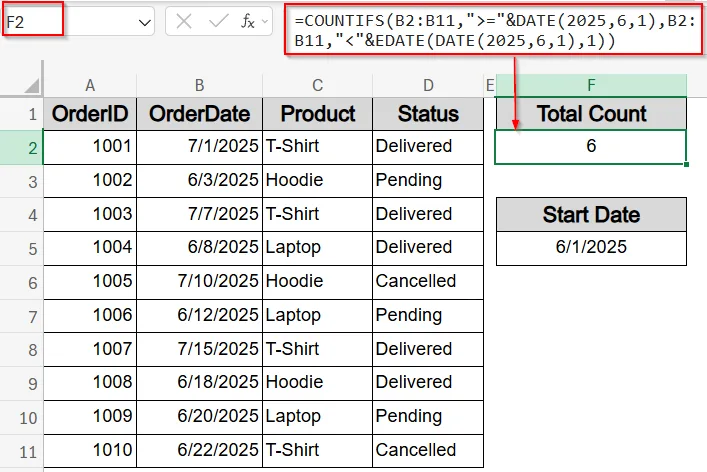 Apply COUNTIFS Function to Count Data Falling Within a Specific Date Range/Calendar Month