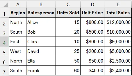 AutoFit All Columns in a Worksheet