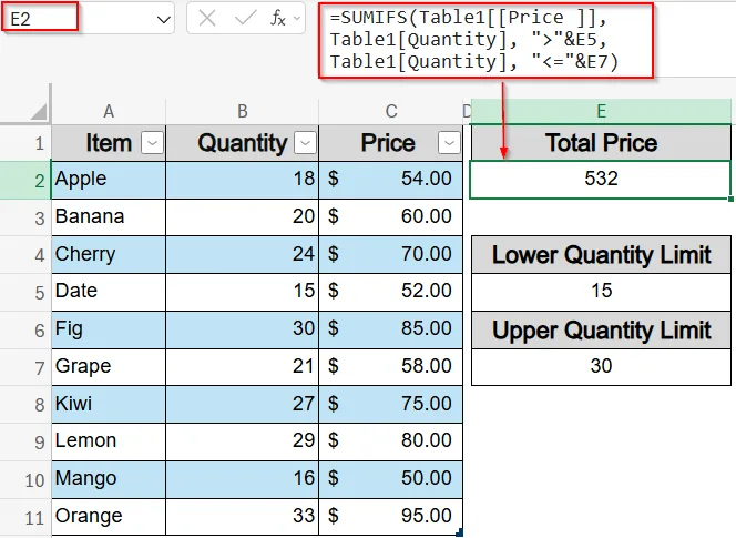 Use Dynamic Range with Named Table or Structured References to Find Total Sum