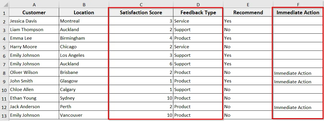 Examples of For Each Row in Range Statement in Excel VBA
