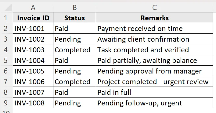 Examples of “If Cell Contains Value Then” Command in Excel