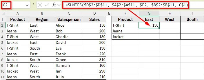 Applying SUMIFS Function in a Matrix Layout