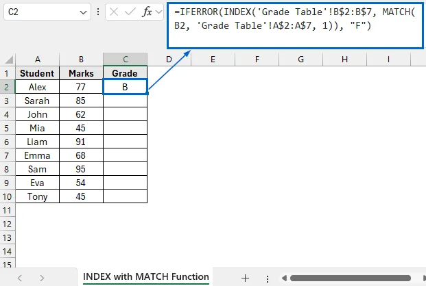 Alternatives to the VLOOKUP Function for Finding Value That Falls Between a Range