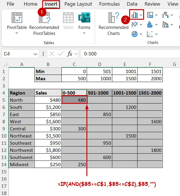 splitting data and changing chart color based on value
