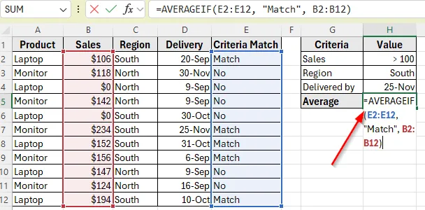 Alternatives to the AVERAGEIF(S) to Get Average with Criteria