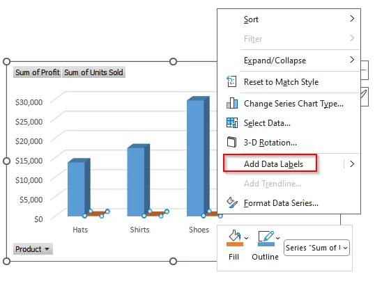 Customizing the Pivot Chart