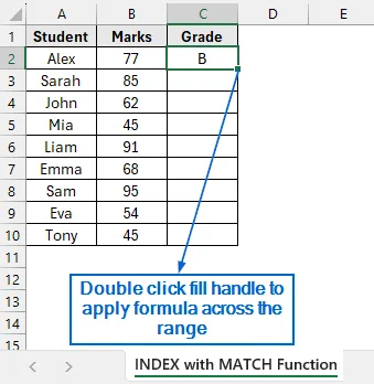 Alternatives to the VLOOKUP Function for Finding Value That Falls Between a Range