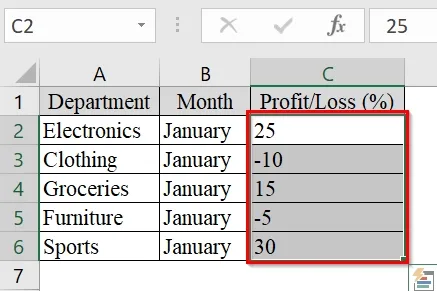 Showing Data Bar with Negative Percentage Value