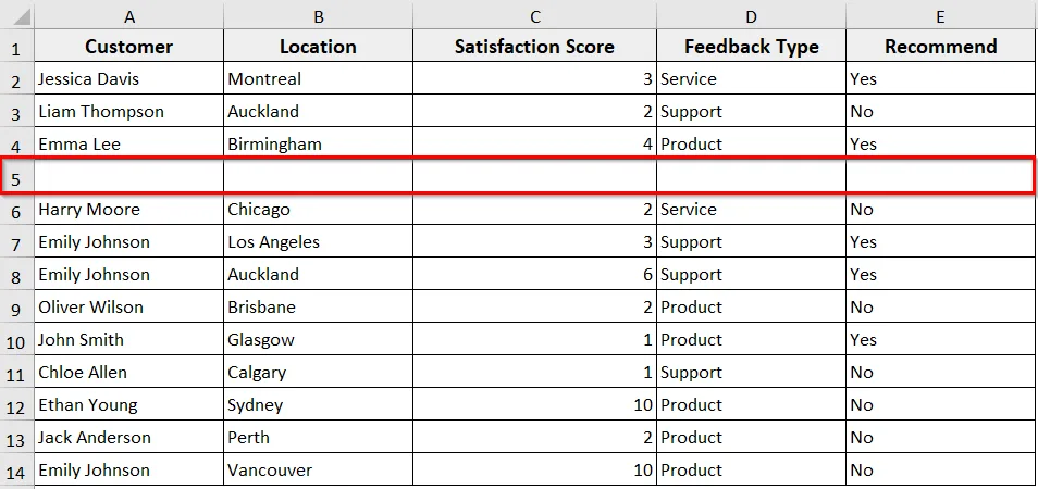 Insert Rows in Specific Sheets