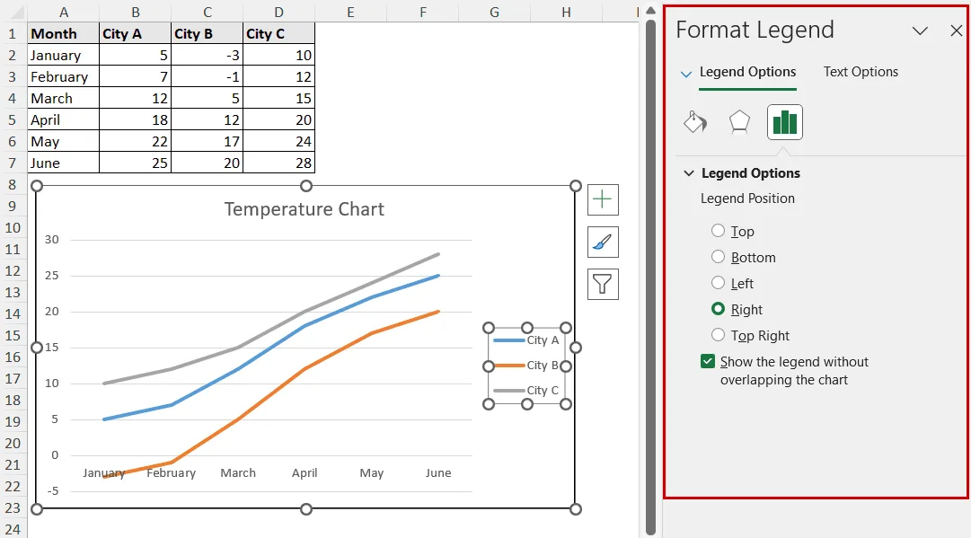 format legend pane on the sheet