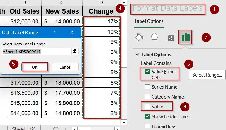 Display Percentage Change Using Error Bars