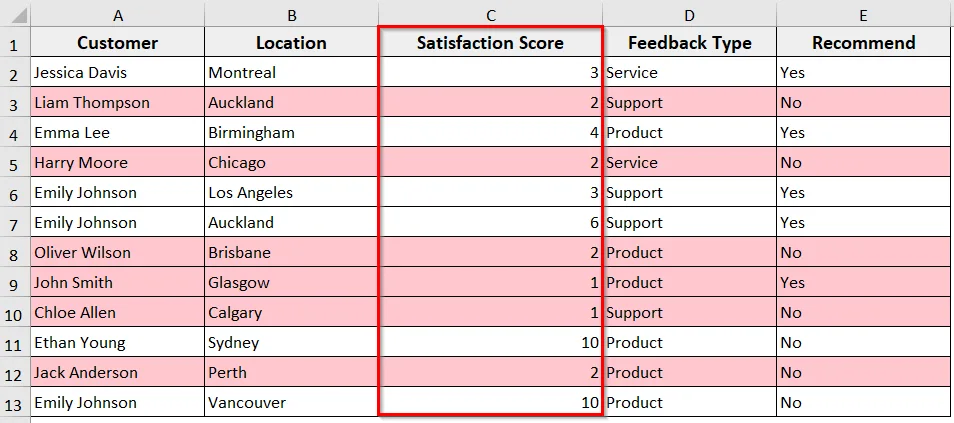 Examples of For Each Row in Range Statement in Excel VBA