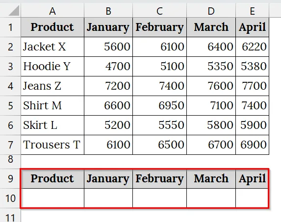 Using the VLOOKUP with the Excel COLUMNS Function