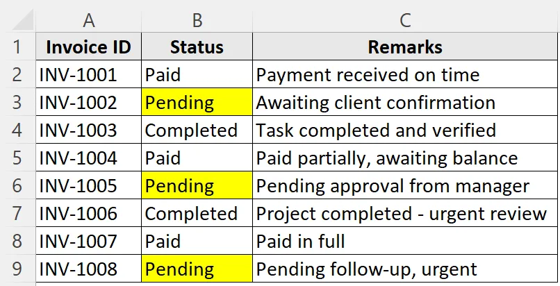 Examples of “If Cell Contains Value Then” Command in Excel