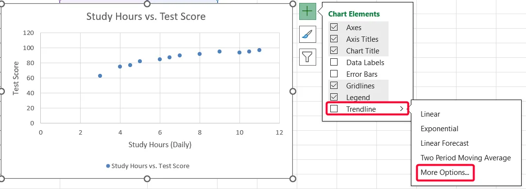 Create a Scatter Plot with Two Adjacent Variables