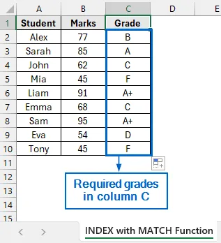 Alternatives to the VLOOKUP Function for Finding Value That Falls Between a Range