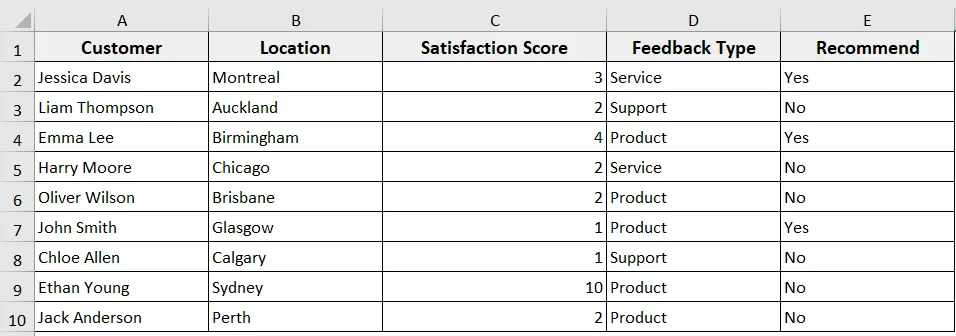 Delete Rows Based on Condition