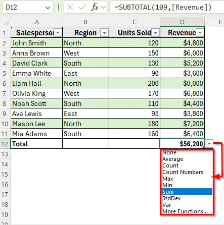 Enable Total Row to Use Structured References Automatically