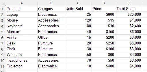 Using Microsoft OneNote OCR and Copying to Excel