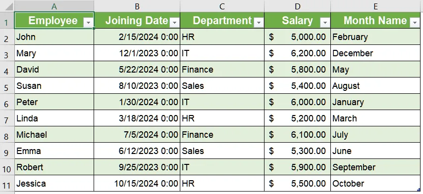Make Use of Power Query to Extract Month