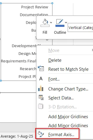 Steps to Create a Gantt Chart in Excel