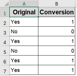 Use VBA to Convert Yes/No to 1/0