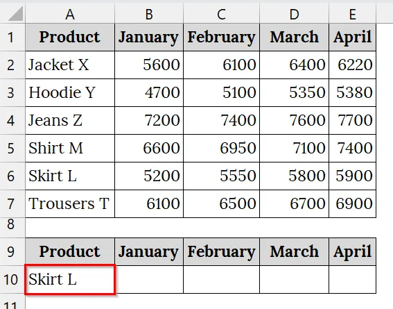 Using the VLOOKUP with the Excel COLUMNS Function