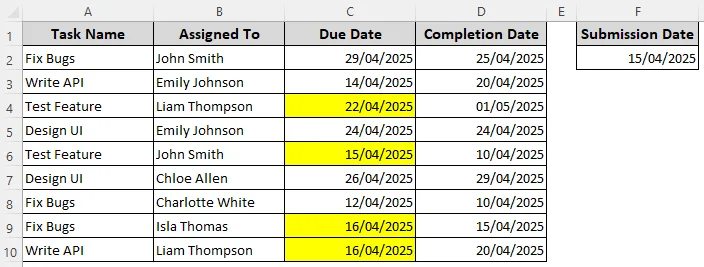 Apply Conditional Formatting to Dates within X Days of a Date