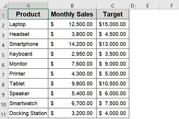 Run VBA Code to Eliminate Text Boxes Automatically