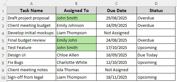 Highlight Cells with Text of a Certain Length
