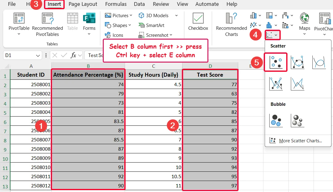 Make a Scatter Plot with Two Non-adjacent Variables
