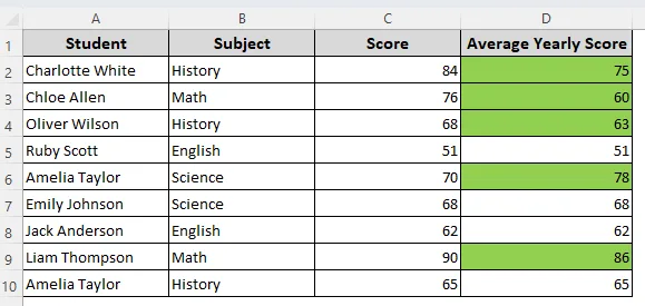 Cell Rules for Texts Based on A Selected Cell Range