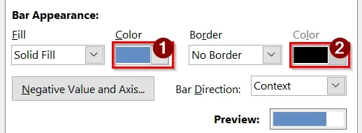 Showing Data Bar with Negative Percentage Value
