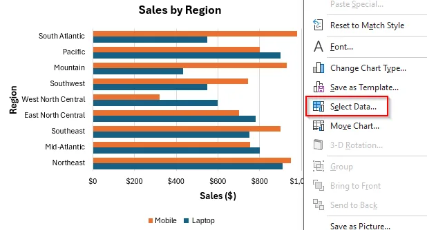 Adding a New Variable to an Existing Bar Graph