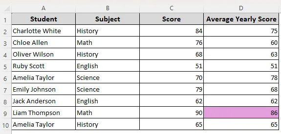 Applying Multiple Conditions Based on a Different Cell Range Using the AND and OR Functions